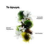 L'Oreal Professionnel Serie Expert Metal Detox Μάσκα Κατά των Μεταλλικών Στοιχείων 250ml