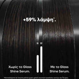 L'Oreal Professionnel Serie Expert Vitamino Color Spectrum Glass Shine Serum Για Όλους Τους Τύπους Βαμμένων Μαλλιών 50ml 4