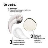 L'Oreal Professionnel Absolut Repair Molecular Mini Trio Kit (Shampoo 100ml, Rinse-off Serum 75ml, Leave in Mask 50ml) 5