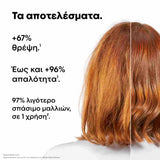 L'Oreal Professionnel Serie Expert Metal Detox Mini Trio Kit (Shampoo 100ml, Mask 75ml, Oil 30ml) 4