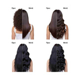 L'Oreal Professionnel Limited Edition SteamPod 4 Meteora Πρέσα Ατμού 5