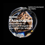 L'Oreal Professionnel Metal Detox Trio Gift Set για Λιγότερο Σπάσιμο 6