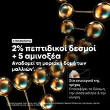 L'Oreal Professionnel Absolut Repair Molecular Duo Set για Μοριακή Επανόρθωση 6