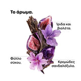 L'Oreal Professionnel Keratin Alpha Sleek Professional Mask Μάσκα Λείανσης Για Ατίθασα Μαλλιά 250ml 6