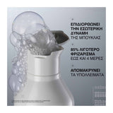 Redken Acidic Bonding Curls Shampoo Για Σγουρά & Άφρο Μαλλιά 1000ml