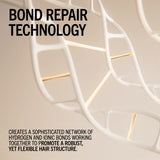 Schwarzkopf Professional Blondme Bond Repair Brightening Shampoo 300ml 4