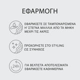 Sebastian Professional No.Breaker Bonding & Styling Leave-in Cream 145ml