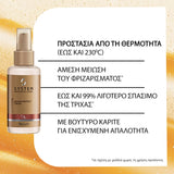 System Professional LuxeOil Keratin Protect Cream (L5) 95ml