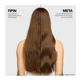 Wella Professionals Ultimate Smooth Make It Smooth Σετ Περιποίησης Μαλλιών για Λείανση 2