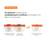 Kerastase Nutritive Deep Nourishing Mask for Very Dry Hair 200ml