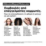 L'Oreal Professionnel Absolut Repair Molecular Leave-in Molecular Repair Mask for Damaged Hair 100ml