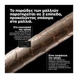 L'Oreal Professionnel Serie Expert Metal Detox Επαγγελματική Περιποίηση Pre-Shampoo 250ml