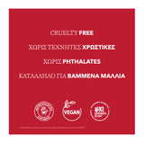 Wella Professionals Ultimate Repair Intensive Repair Mask 30ml