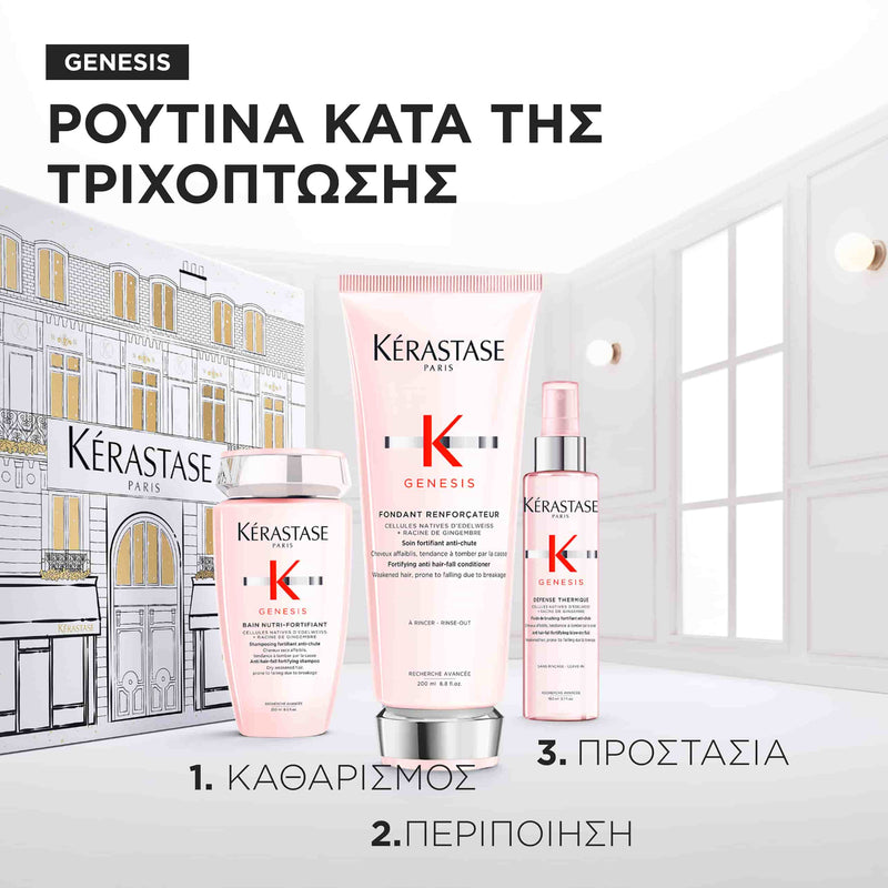 Kerastase Genesis Limited Edition Set Για Αδύναμα Μαλλιά 3