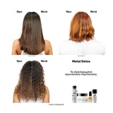 L'Oreal Professionnel Serie Expert Metal Detox Μάσκα Κατά των Μεταλλικών Στοιχείων 250ml