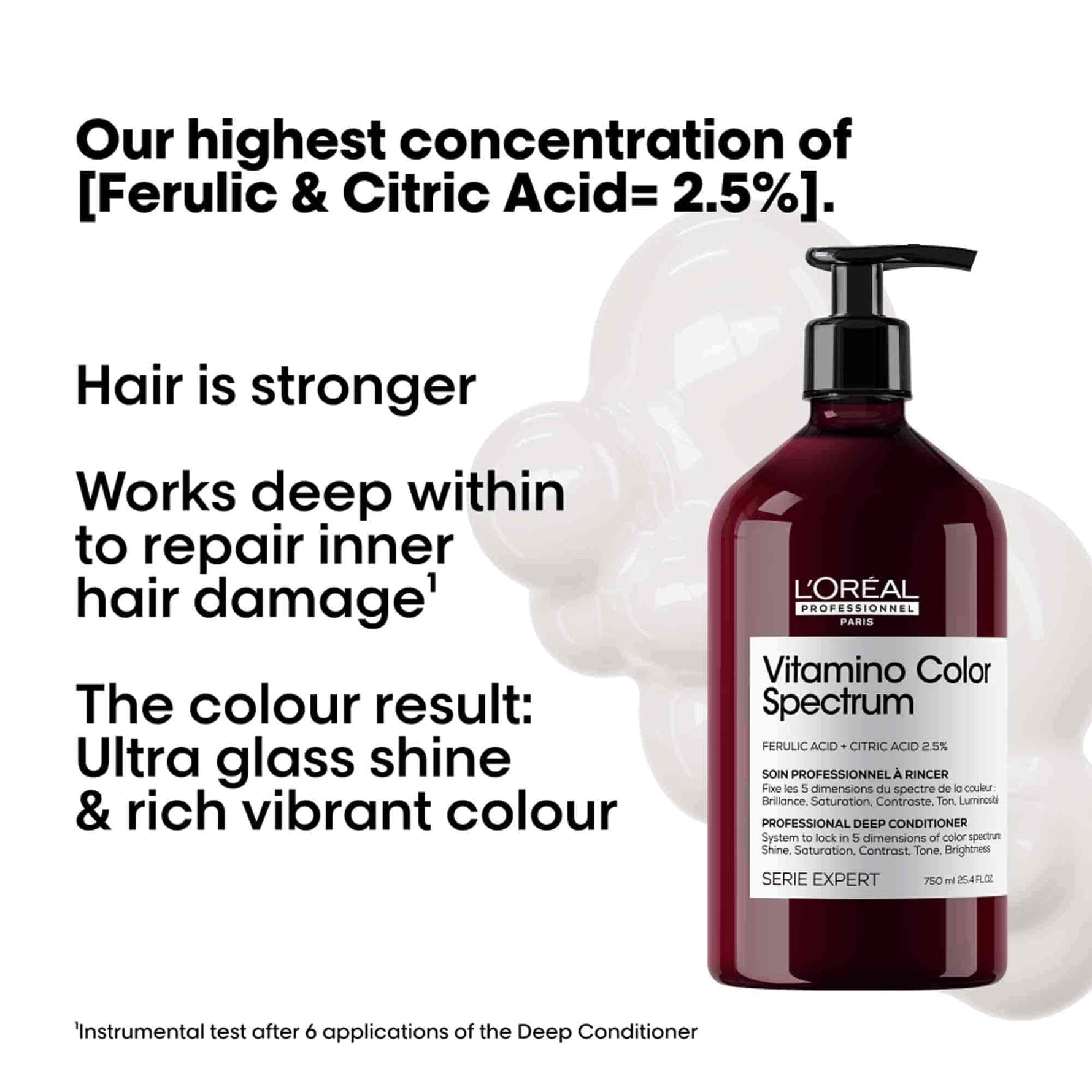 L'Oreal Professionnel Serie Expert Vitamino Color Spectrum Conditioner Για Όλους Τους Τύπους Βαμμένων Μαλλιών 750ml 2