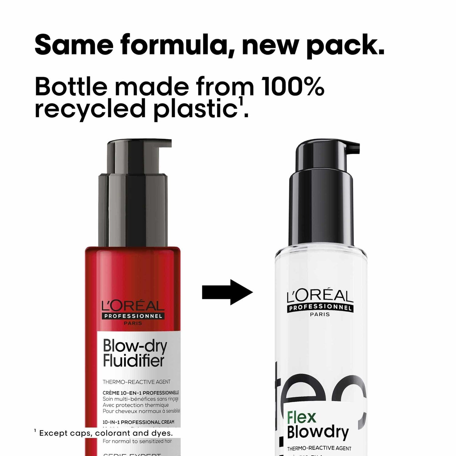 L'Oreal Professionnel Tecni.ART Flex Blowdry Κρέμα με Θερμοπροστασία 150ml