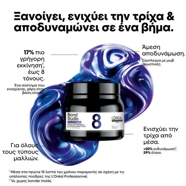L'Oreal Professionnel Blond Studio Purple Lightening Balm 8 Bonder Inside Κρέμα Ξανοίγματος 500gr 2