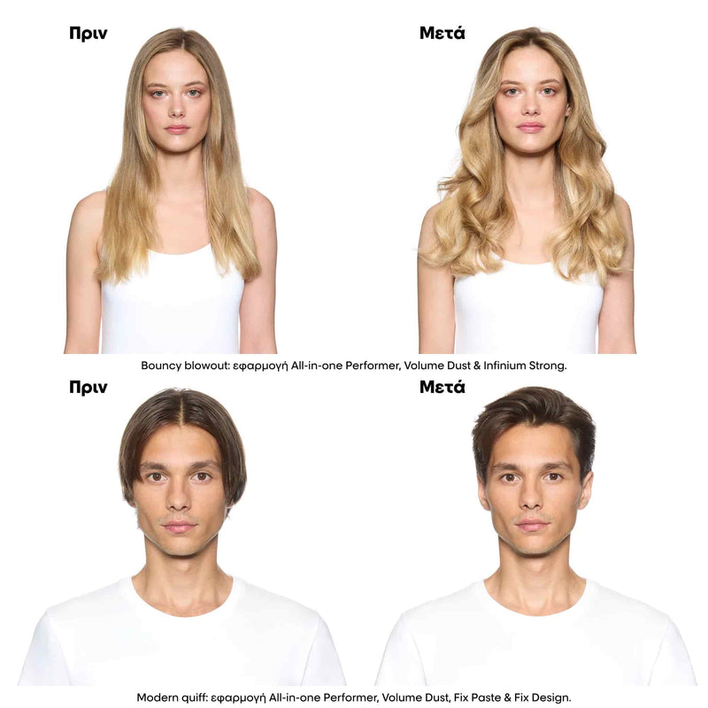 L'Oreal Professionnel Tecni Art All-in-1 Performer Περιποίηση Μαλλιών με 30 Οφέλη 190ml 3