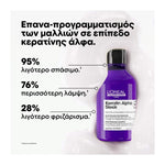 L'Oreal Professionnel Keratin Alpha Sleek Professional Shampoo Σαμπουάν Χωρίς Θειικά Άλατα Για Λείανση 300ml 2