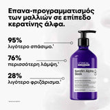 L'Oreal Professionnel Keratin Alpha Sleek Professional Shampoo Σαμπουάν Χωρίς Θειικά Άλατα Για Λείανση 500ml 2