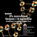 L'Oreal Professionnel Absolut Repair Molecular Duo Σετ Μοριακής Επανόρθωσης 5