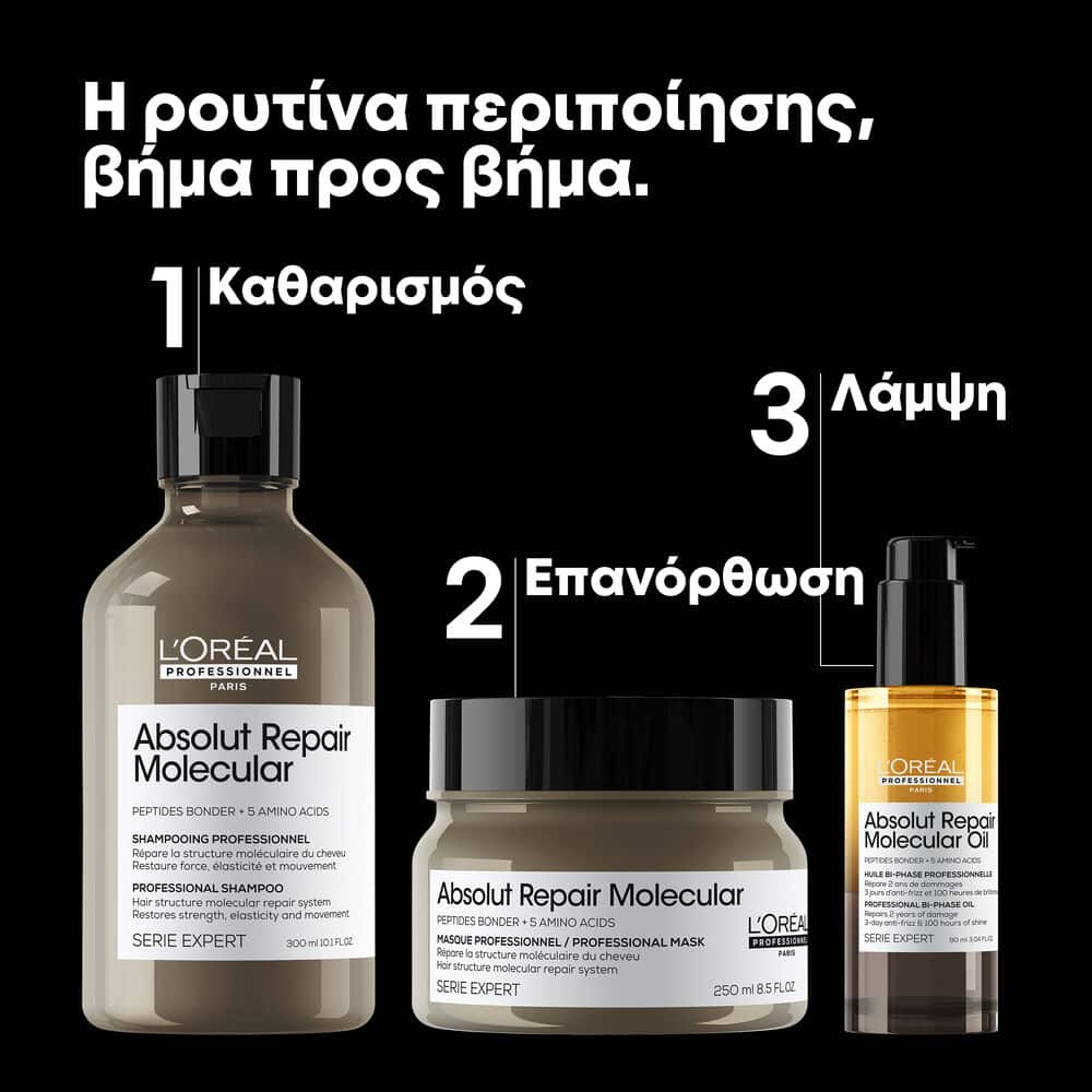 L'Oreal Professionnel Absolut Repair Molecular Trio Σετ Μοριακής Επανόρθωσης 3