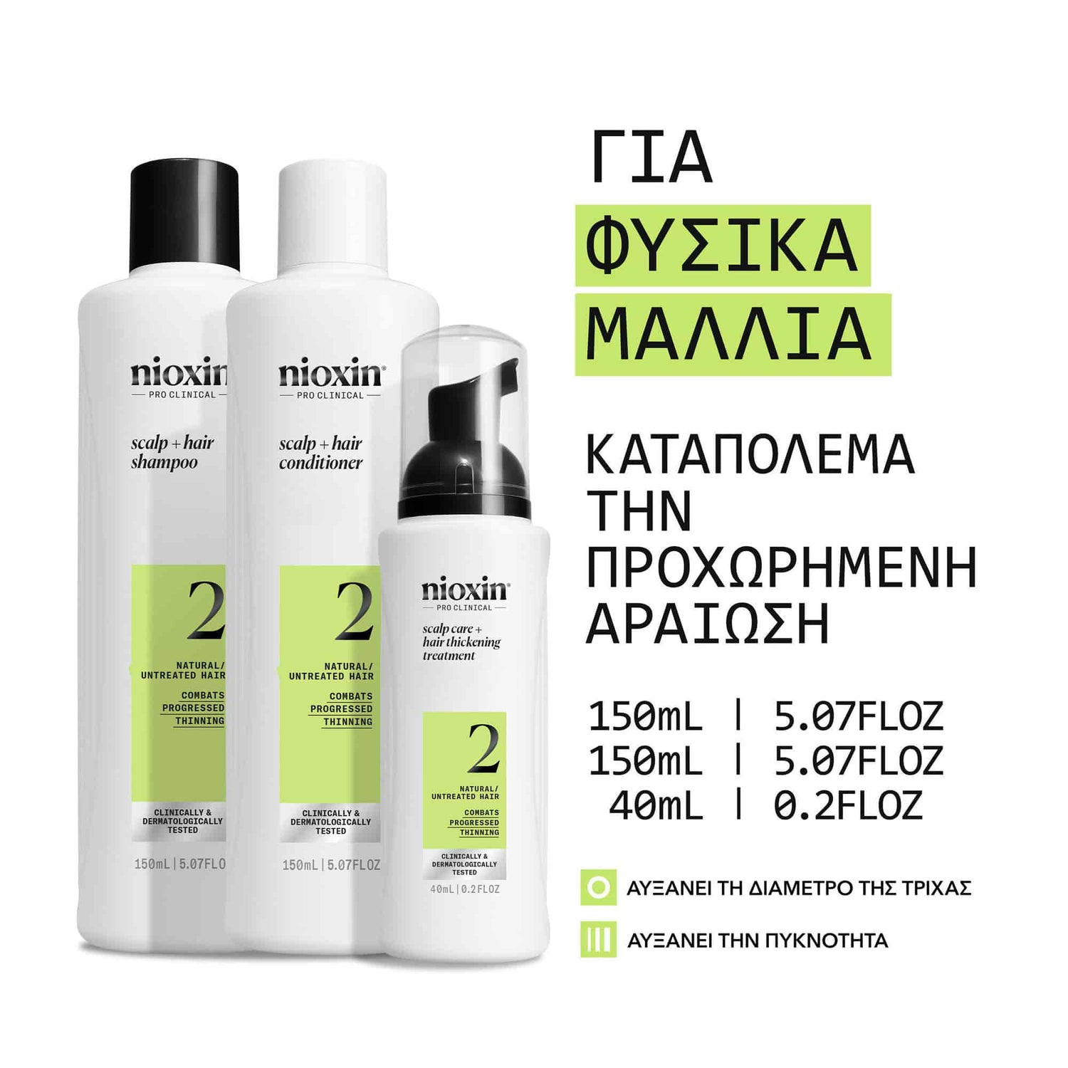 Nioxin Promo Scalp & Hair System 2 Kit Natural Hair Progressive Thinning (Shampoo 150ml, Conditioner 150ml, Treatment 40ml)