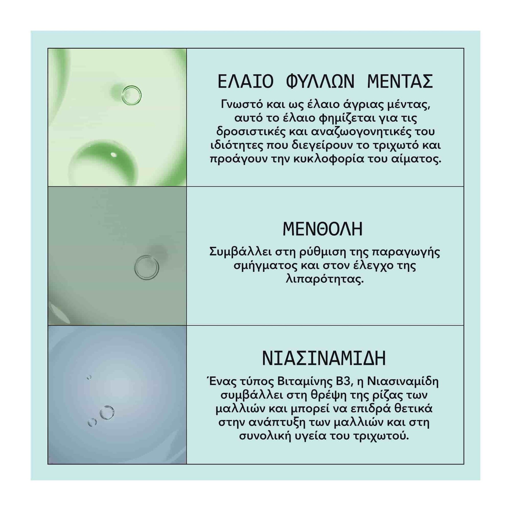 Nioxin Scalp Recovery Moisturising Conditioner Ενυδατική Μαλακτική Κρέμα Κατά Πιτυρίδας 200ml 6