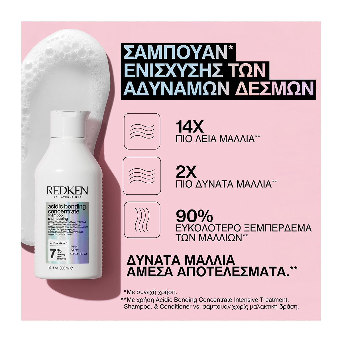 Redken Acidic Bonding Concentrate Shampoo For Dry Damaged &amp; Colored Hair 300ml