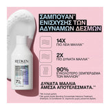 Redken Acidic Bonding Concentrate Σαμπουάν Για Ξηρά Ταλαιπωρημένα & Βαμμένα Μαλλιά 300ml