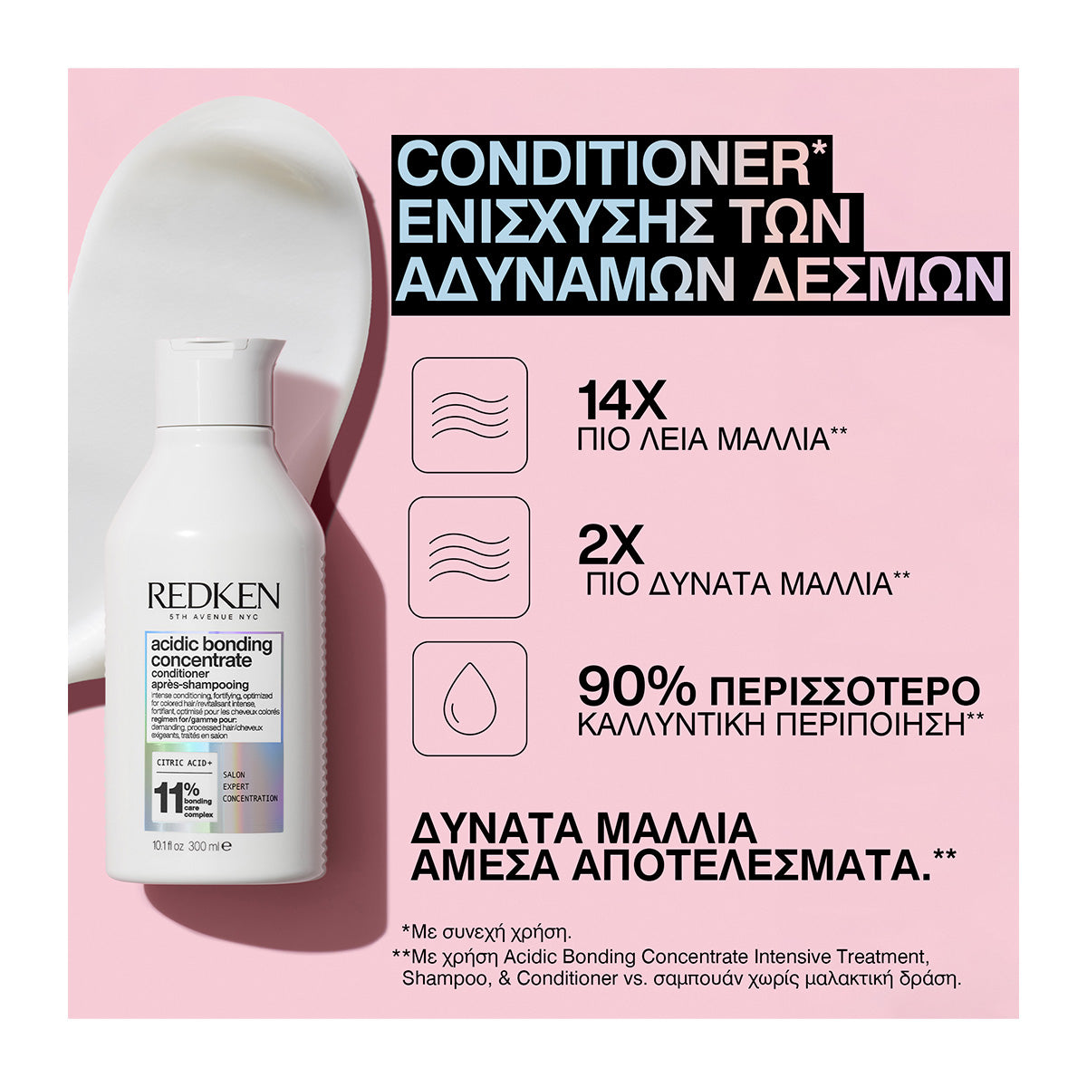 Redken Acidic Bonding Concentrate Conditioner For Dry Damaged &amp; Colored Hair 300ml