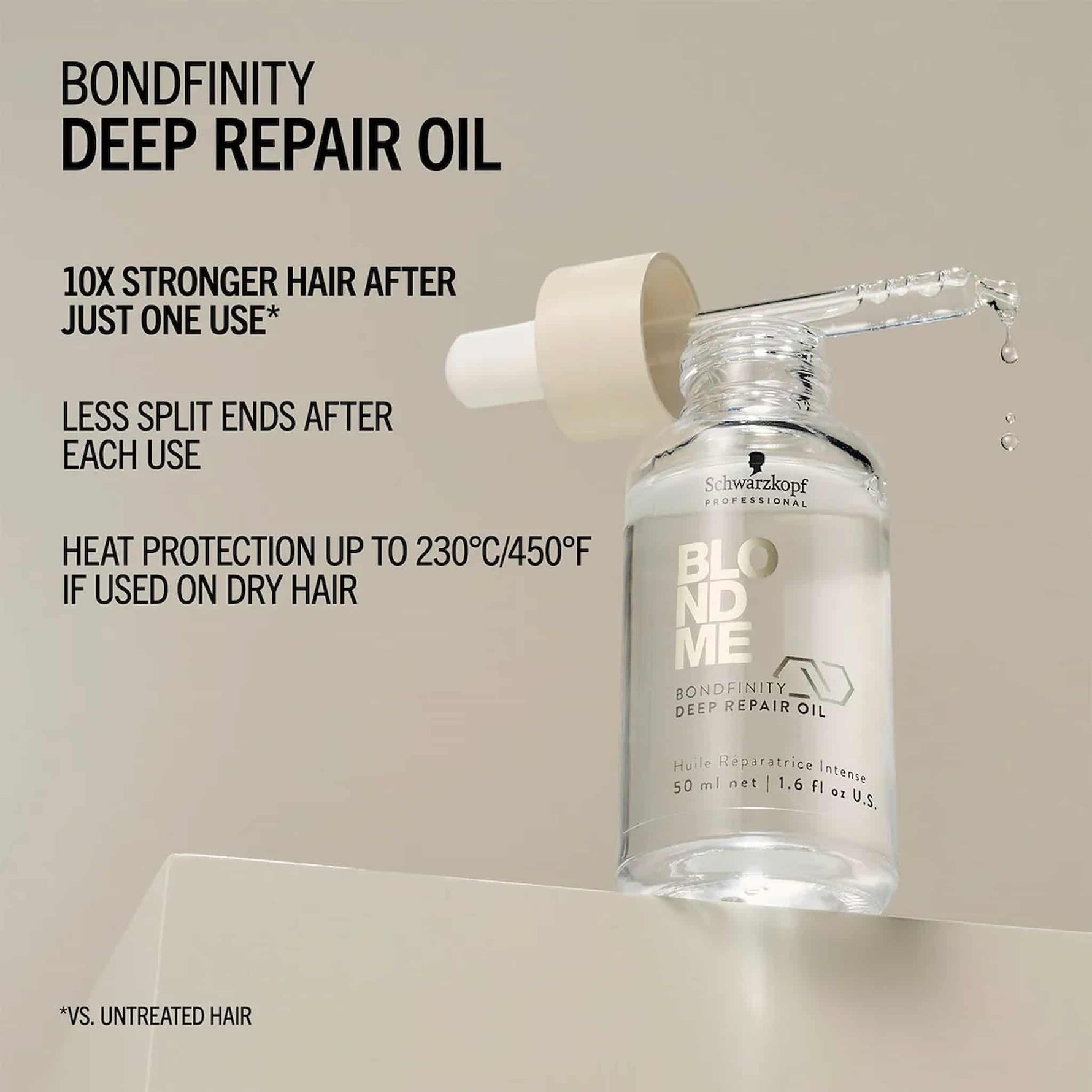 Schwarzkopf Professional Blondme Bondfinity Deep Repair Oil 50ml 3