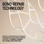 Schwarzkopf Professional Blondme Bond Repair Purple Mask 200ml 5