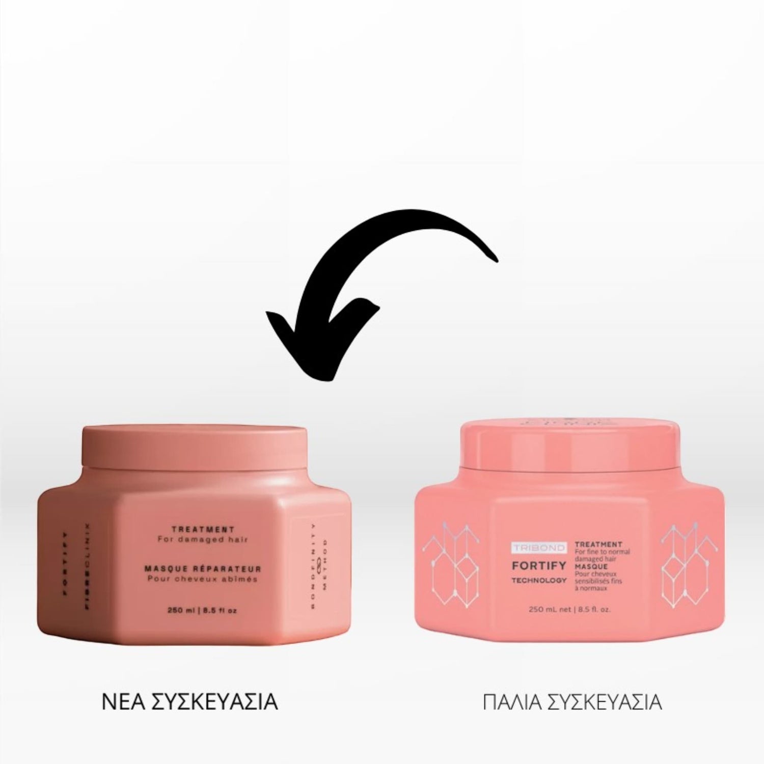 Schwarzkopf Professional Fibre Clinix Fortify Treatment Μάσκα για Ταλαιπωρημένα Μαλλιά 250ml 2