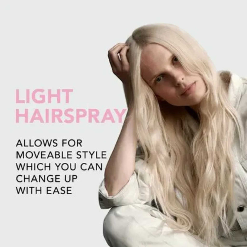 Sebastian Professional Shaper Zero Gravity Λακ Μαλλιών με Ελαστικό Κράτημα 300ml 3