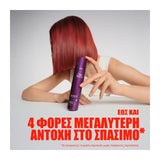 Wella Professionals Ultimate Color Miracle Leave-in Μάσκα για Βαμμένα Μαλλιά 95ml 2