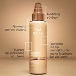 Wella Professionals Ultimate Smooth 24/7 Silky Milk Γαλάκτωμα Λείανσης και Προστασίας 100ml 3