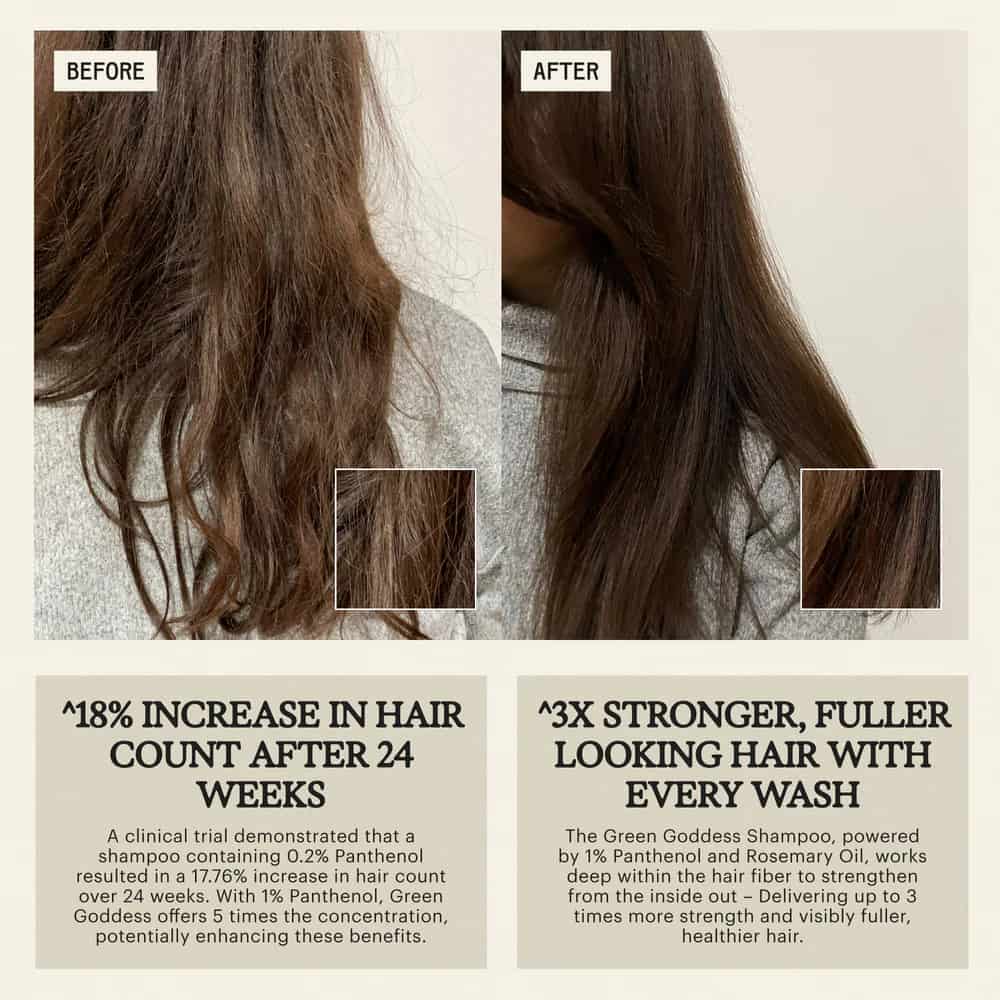 Remilia Hair Green Goddess Shampoo Ενυδατικό Σαμπουάν για Όλους τους Τύπους Μαλλιών 300ml 4