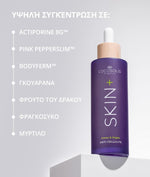 Cocosolis Skin+ Anti-Cellulite Serum Boοdy & Thighs Ορός Κατά της Κυτταρίτιδας για Γλουτούς και Μηρούς 100ml 3