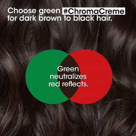 L'Oreal Professional Chroma Creme Green Dyes Shampoo 300ml