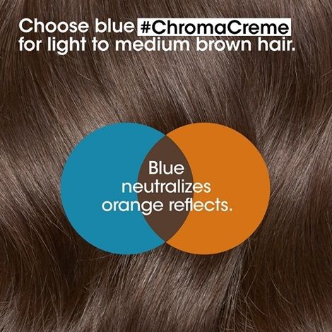 L'Oreal Professionnel Chroma Creme Blue Dyes Shampoo 500ml