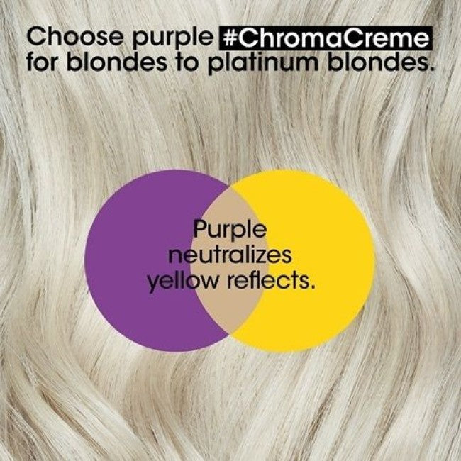 L'Oreal Professionnel Chroma Creme Purple Dyes Shampoo 1500ml