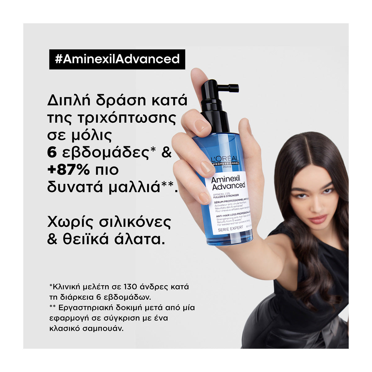 L'Oreal Professionnel Serie Expert Aminexil Full &amp; Strong Serum Against Hair Loss 90ml