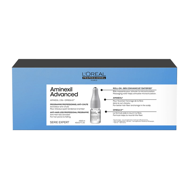 L'Oreal Professionnel Serie Expert Aminexil Ampoules Against Hair Loss 42x6ml
