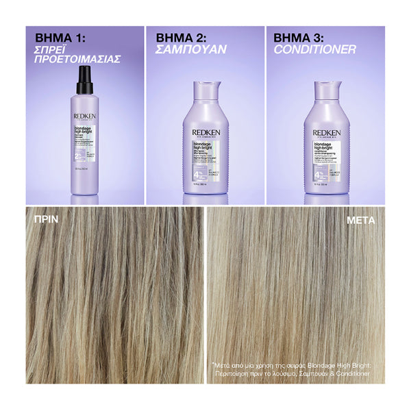 Redken Blondage High Bright για Conditioner Για Λαμπερά Ξανθά Μαλλιά 300ml