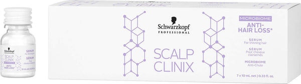 Schwarzkopf Professional Scalp Clinix Anti-Hair Loss Serum 7x10ml