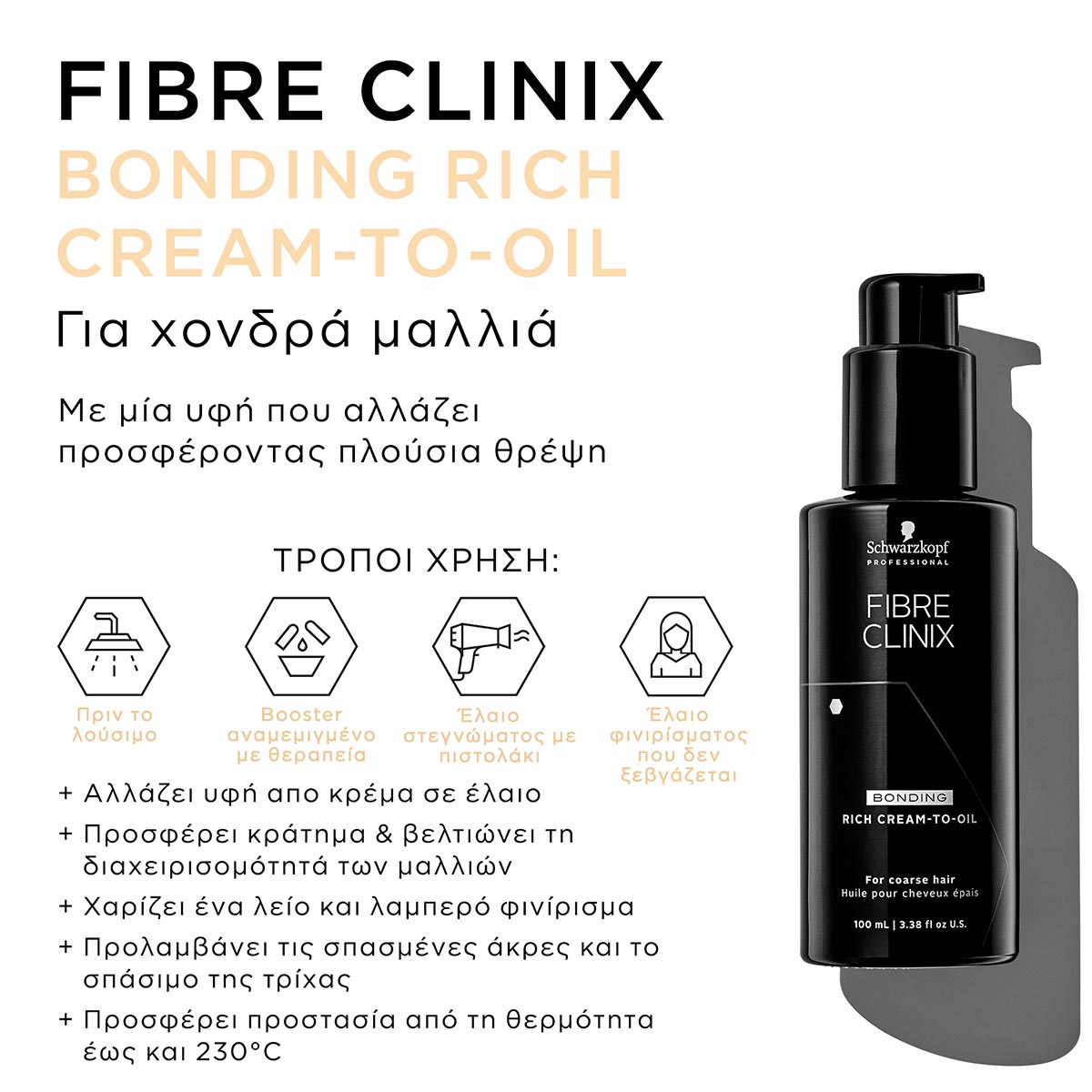Schwarzkopf Professional Fiber Clinix Bonding Rich Cream-to-Oil 100ml
