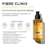 Schwarzkopf Professional Fiber Clinix Bonding Light Oil 100ml